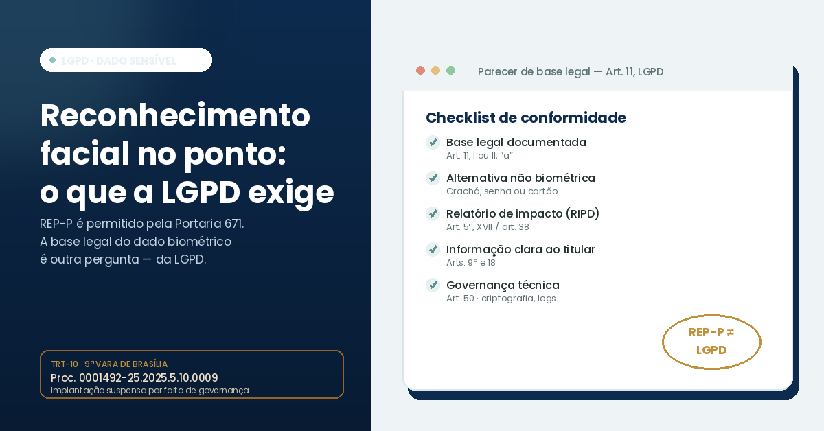 Reconhecimento facial no ponto do supermercado: o que a LGPD exige (e o que a jurisprudência ainda não decidiu)