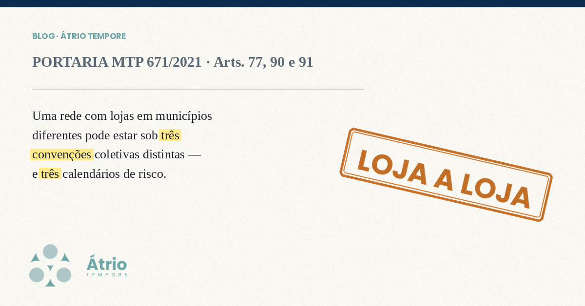 REP-C, REP-A ou REP-P: qual modalidade serve para uma rede de supermercado com múltiplas lojas